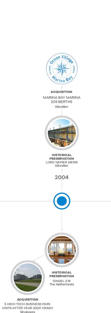 our_history_3